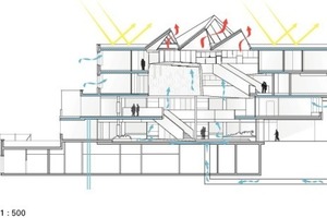  Schnitt BB, Energiekonzept, M 1 : 500 