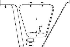  Hintere Ansicht Putzbrunnen, M 1 : 50 