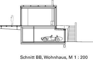  Schnitt BB, Wohnhaus, M 1 : 200 