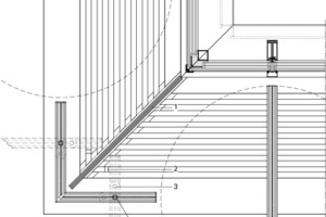  Die geschosshohen Glastafeln der Nycomed-Fassade folgen individuell gesteuert dem Sonnenstand und reagieren auf Regen- und Windverhältnisse. (1) Abschottung Weißglas, ohne Streckgitter, (2) Anschlag, (3) Arretierung, (4) Drehbar zur Reinigung mit Anschlag 