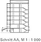  Schnitt AA, M 1 : 1 000 
