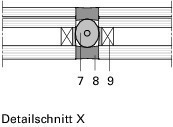  Detail Seilklemme, Detailschnitt 