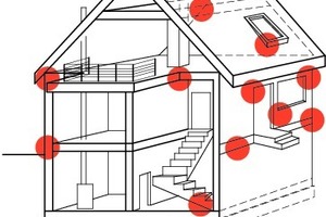  Gerade bei hoch gedämmten Außenwänden ist der Einfluss von Wärmebrücken besonders groß. Die „Wärmebrücke Balkon“ stellt dabei unter allen Wärmebrücken am Gebäude eine der gravierendsten dar 