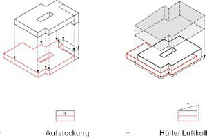  Konstruktionsschema, o. M. 