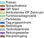  Legende Isometrie 