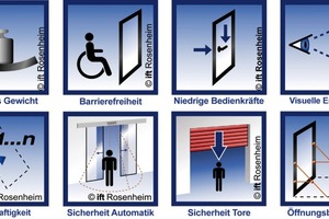  Wichtige Kriterien für Universal Design von Fenstern und Außentüren 