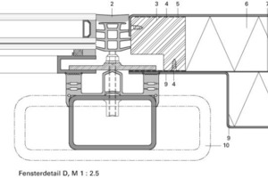  Fensterdetail D, 1 : 2,5 