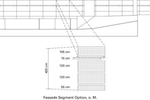  &nbsp;Der zweite Stock des Future Evolution House ist mit 120&nbsp;cm breiten siebbedruckten Eternitplatten verkleidet. Das Modul von 15&nbsp;cm wiederholt sich 28-mal auf 420&nbsp;cm Breite während es sich 8-mal auf individuellen 120&nbsp;cm Plattenbreite wiederholt. Die oberste Platte der Fassade wird von 120 um eine 15&nbsp;cm breite Einheit verkürzt, die von den anderen Platten um 0,6&nbsp;m abgesetzt ist, so dass die oberste Plattenreihe genau ein Viertel der Gesamthöhe der zweiten Etage einnimmt und gleichzeitig das 15&nbsp;cm-Modul betont wird. Die unteren Plattenreihen behalten 120&nbsp;cm Breite, um die Gesamtzahl der Platten zu minimieren. Die unterste Reihe hat eine Breite von 60&nbsp;cm, abzüglich der jeweiligen Maße für den Mindestabstand der Platten.&nbsp;Fassadenmuster A: Segmentoption .15 