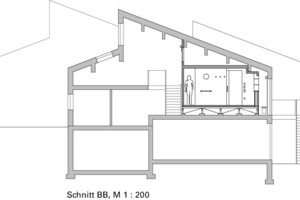  Schnitt BB, M 1 : 200 