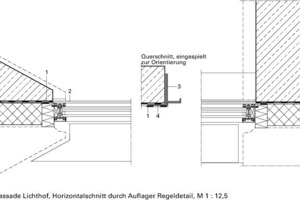  Fassade Lichthof, Horizontalschnitt durch Auflager Regeldetail, M 1 : 12,5 