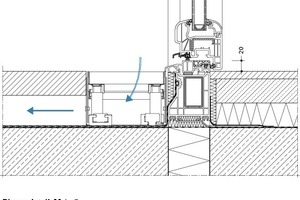  Rinnendetail, M 1 : 5Anschlusshöhe 2 cm, Barrierefreie Ausführung 