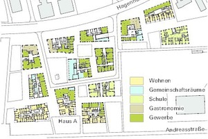  Lageplan Hunziker Areal (mit Erdgeschossnutzungen) M 1 : 4 000 