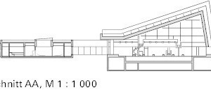  Schnitt AA, M 1 : 1 000 