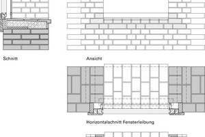  Fensterdetail System ABC, M 1 : 25 