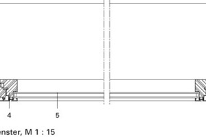  Schnitt Standardfenster, M 1 : 15 