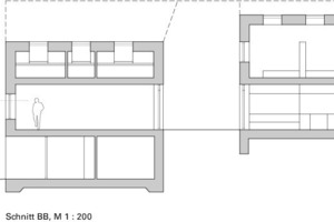  Schnitt BB, M 1 : 200 