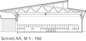  Schnitt AA, M 1 : 750 