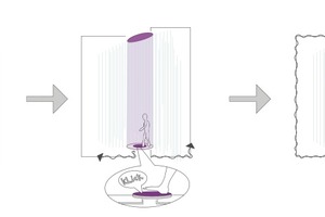  Regenraum Funktionspiktogramm 