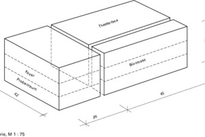  Isometrie M 1:75 