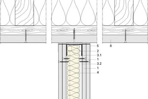  Anschluss an durchlaufende Deckenbekleidung M 1:5 