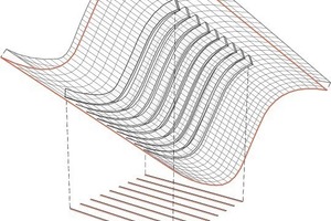  Dachschema, o. M. 