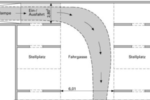  Bild 2: Skizzierung der Schleppkurve bei der Einfahrt in die Tiefgarage 