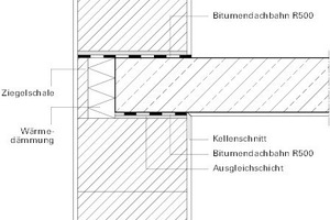  Abb. 1b 