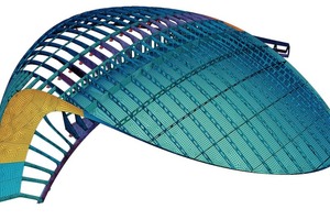  FE-Modell des Monocoques 