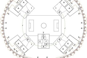  Lichtsteuerungs-Schema der dynamischen Fassadenbeleuchtung 