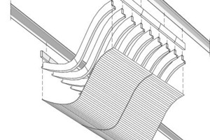  Parametrische Planung 