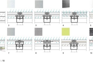  Funktionsdetail, M 1:10 