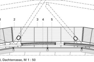  Legende Detail 3  1U-förmige Führungsschiene für Sonnenschutzpaneele2Gitter aus geschweißten Stahlschienen mit Konsole3U-förmige Führungsschiene für aufgehängtes  PVC-Wälzlagersystem4Doppelverglasung mit Luftkammer5Sonnenschutz, bewegliches Paneel aus blankgezogenem Stahlblech 