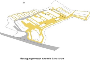  Bewegungsmuster autofreie Landschaft 