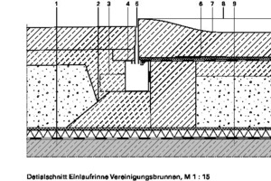  Detailschnitt Einlaufrinne Vereinigungsbrunnen, M 1 : 15 