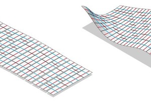 links: Abwicklung mit formbedingtem Sonderzuschnitt, rechts: Freiform mit doppelter Krümmung 