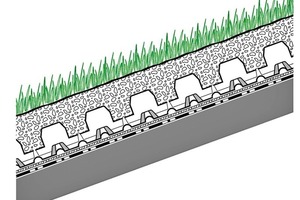  Begrünungsaufbau, o. M. 