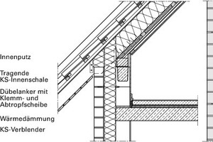  Abb. 2: Konsequente Funktionstrennung von Kalksandstein-Außenwänden und Beispiele von Detailzeichnungen aus dem Wärmebrückenkatalog 