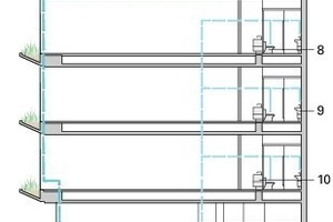  Schema Regenwasser-Verbrauch, o. M. 