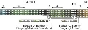  Abwicklung Fassade 