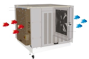  Funktionsprinzip CoolStream: Warme Außenluft wird vom Axialventilator durch das Desorptionsmedium gesaugt, das gleichzeitig durch das System mit Wasser befeuchtet wird 